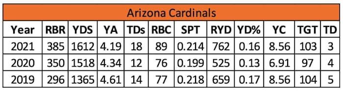 Screen Shot 2022-07-01 at 8.24.29 AM